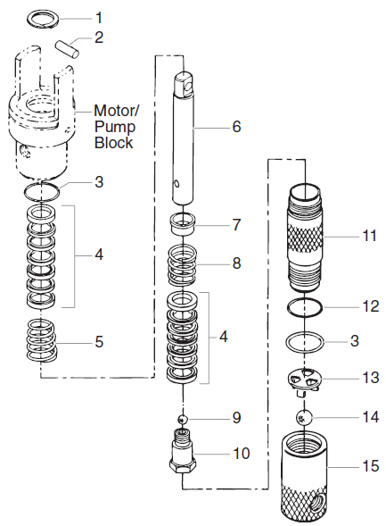 PowrTwin 6900GH Fluid Section Parts